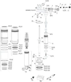 ROCKSHOX Piezas De Repuesto Monarch Plus RT (B1-B4 / 2014-2021)